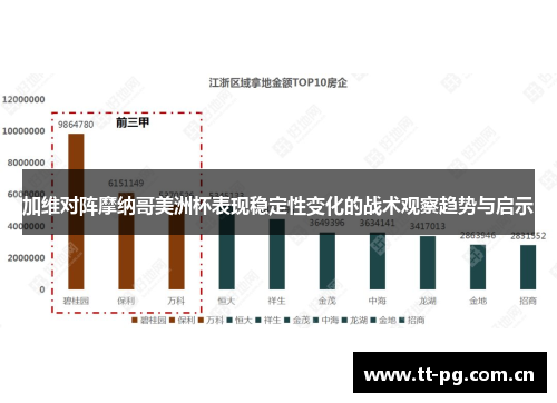 加维对阵摩纳哥美洲杯表现稳定性变化的战术观察趋势与启示